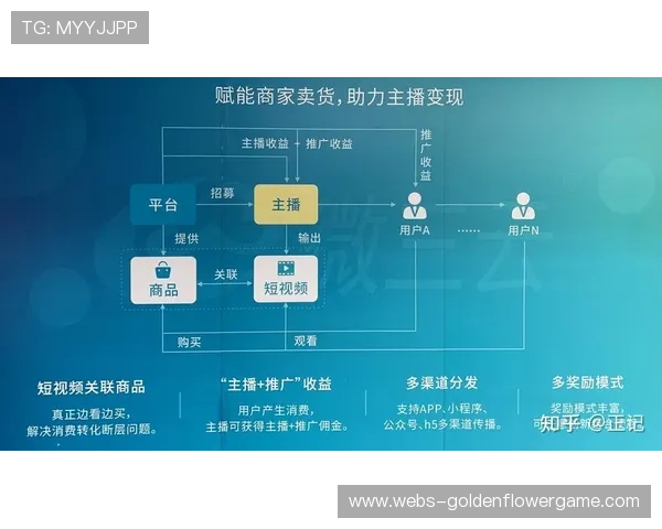 赛事商业模式创新探索门票衍生品与直播版权融合打造多元化营收体系
