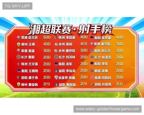 常德主场战湘潭,赵文荻状态成关键 常德主场战湘潭,赵文荻状态成关键