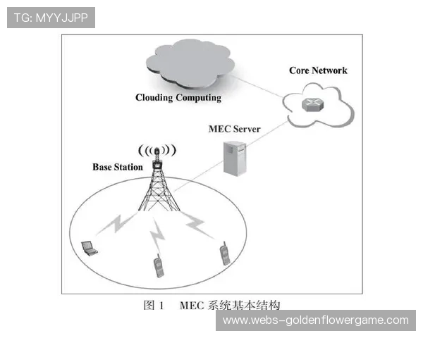 由硬件堆叠转向算法定义系统 驱动了转播车向移动计算中心演变